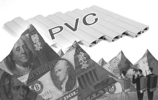 何为pvc期货？pvc期货的交易规则是怎样的？