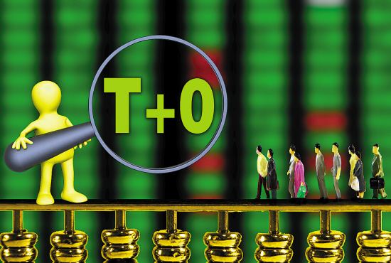 什么是期货配资