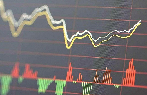 定向降准已在路上!股市将何去何从?