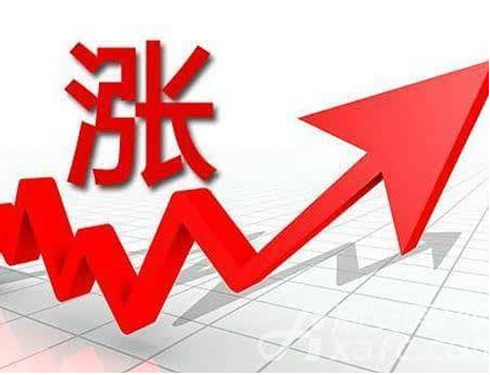 配资炒股的关键点