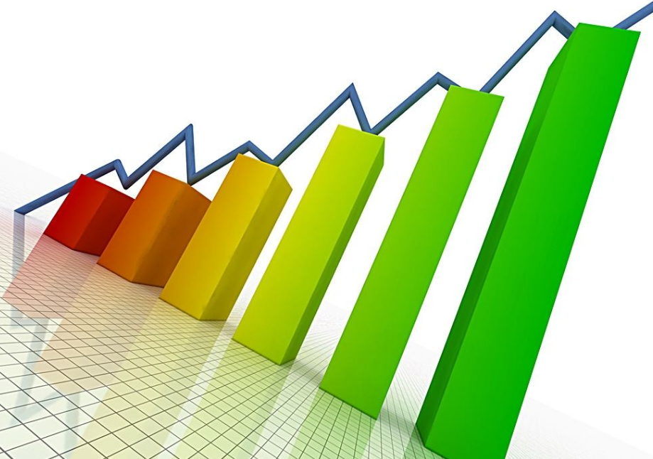 股票配资杠杆的运用需要注意哪几点？