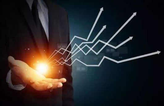 股票配资客户你的仓位控制对吗？