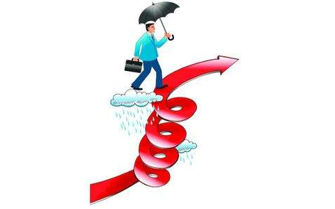 股票交易佣金包含了哪些费用？收费标准