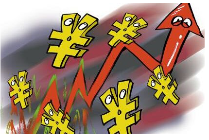 股票入门要多少资金？如何通过配股杠杆获得更多资金？